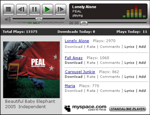 Lost Archives: Nationalise The Ghost Of MySpace