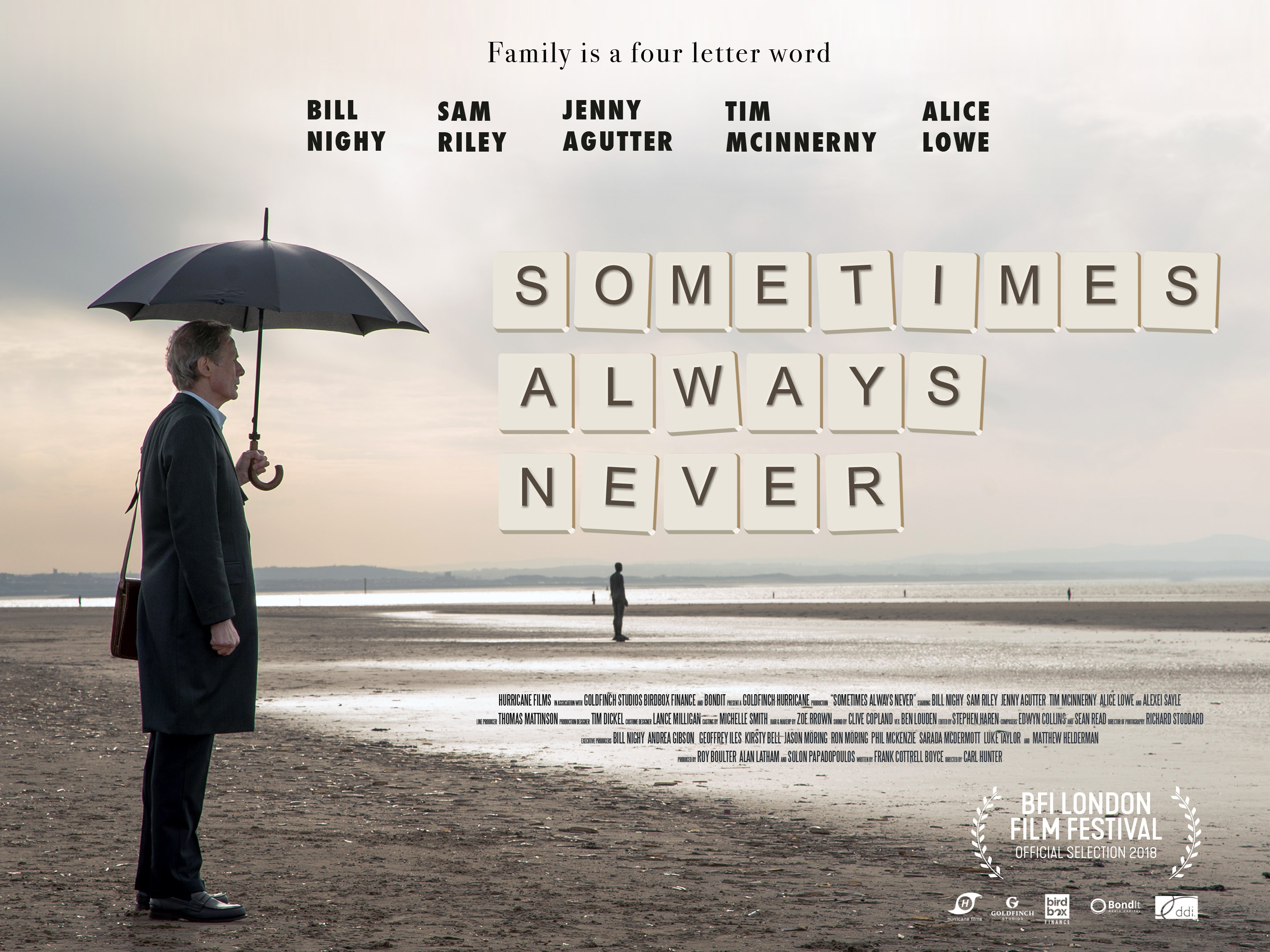 Sometimes Always Never Sometimes Always Never
