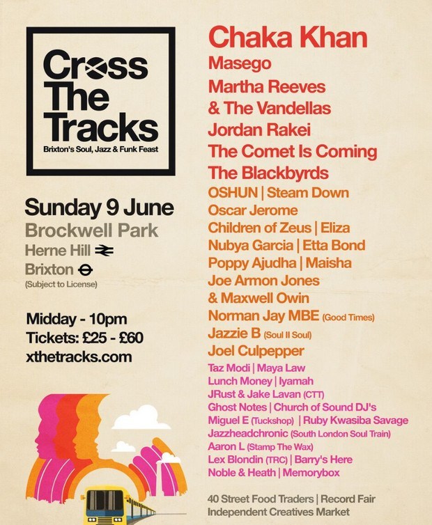 Live Report: Cross The Tracks 2019
